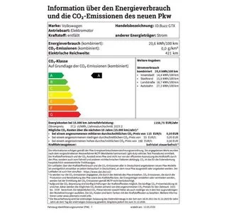 VW ID. Buzz GTX 4 MOTION