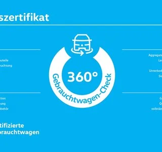 VW T6.1 Transporter Kasten 2.0 TDI