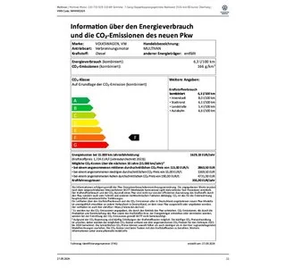 VW T7 Multivan 2.0 TDI