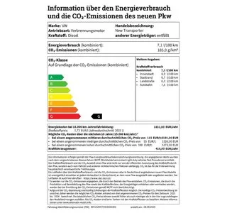 VW T7 Transporter TDI