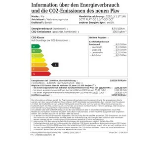 Kia Ceed 1.5 T-GDI