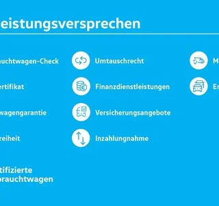 VW T6.1 Transporter Kasten 2.0 TDI
